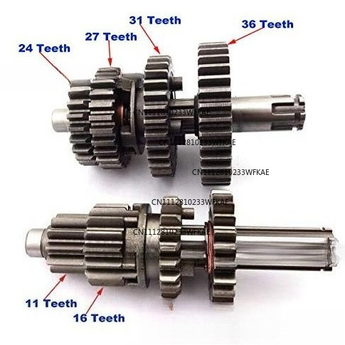 Off-road motorcycle accessorie - Motorcycle Gear Full Set ulasan dan harga